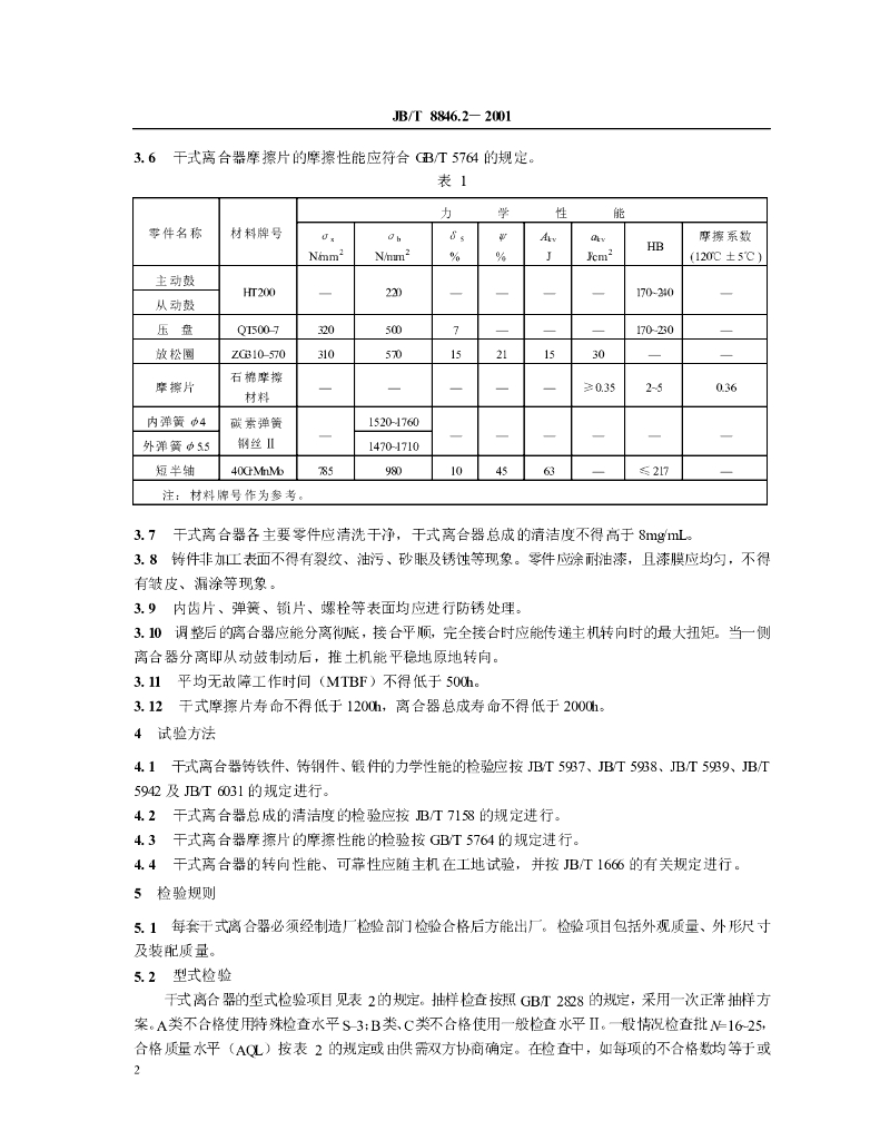 JB/T 8846.2-2001 标准预览