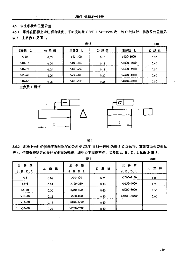 JB/T 4328.6-1999 标准预览