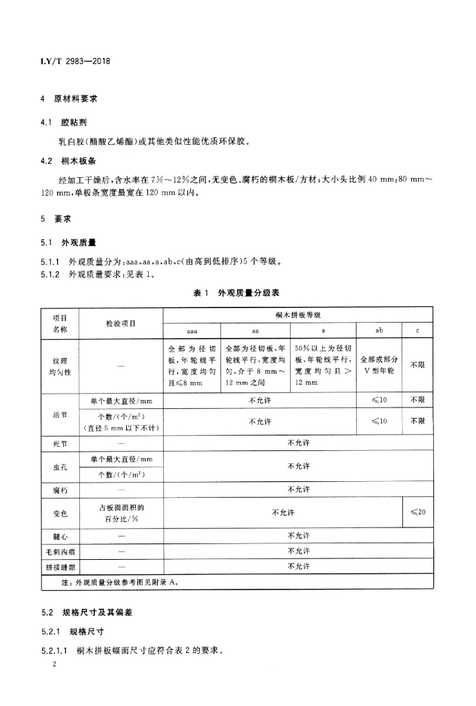 LY/T 2983-2018 标准预览