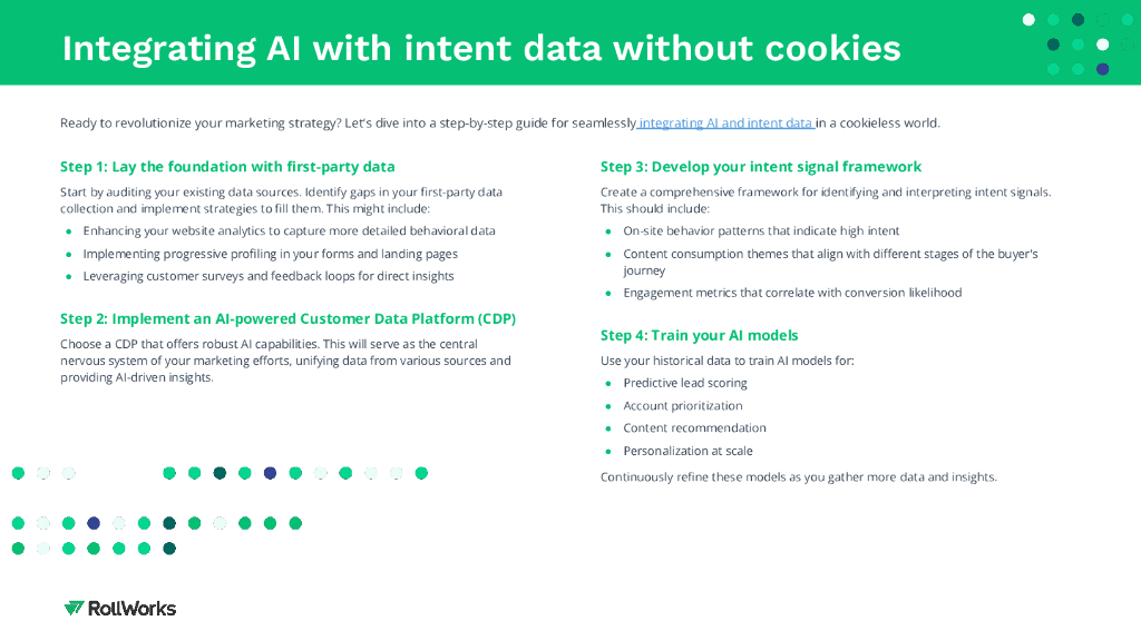 RollWorks：2024年无法拒绝的数据：人工智能、意图和第一方报告（英文版）_第8页