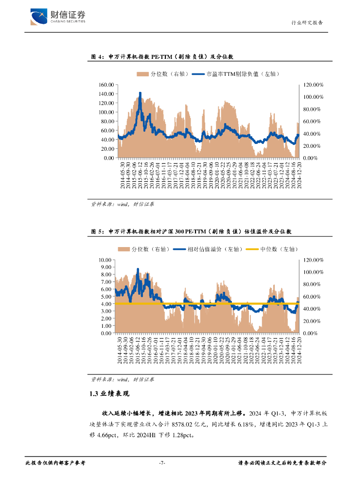 财信证券：计算机行业2025年度策略：科技自立自强和新质生产力_第7页