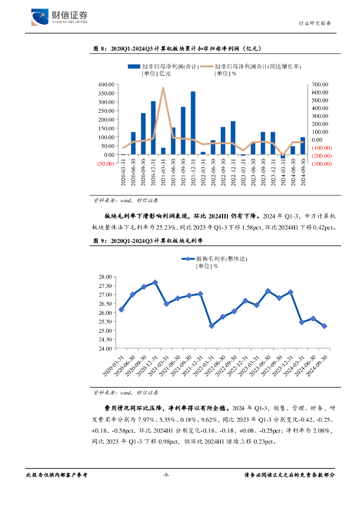 财信证券：计算机行业2025年度策略：科技自立自强和新质生产力_第9页
