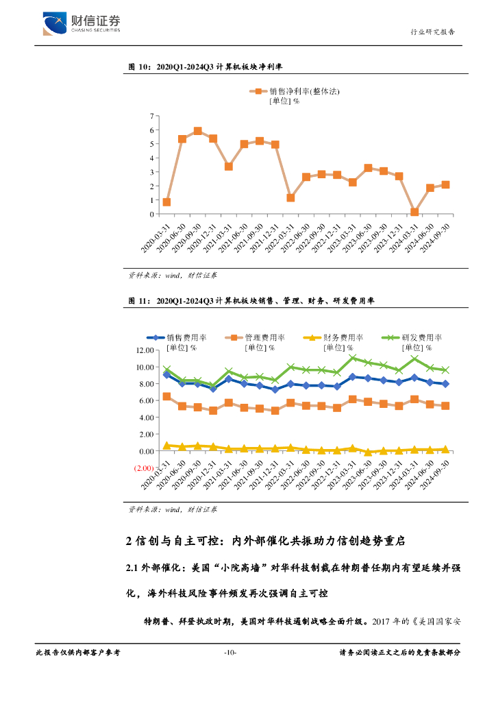 财信证券：计算机行业2025年度策略：科技自立自强和新质生产力_第10页