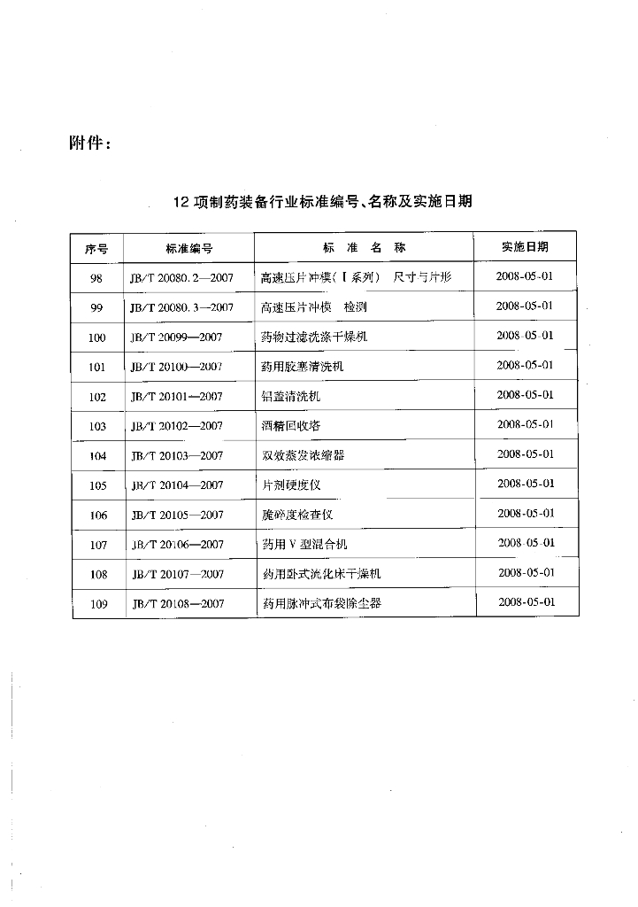 JB/T 20108-2007 标准预览