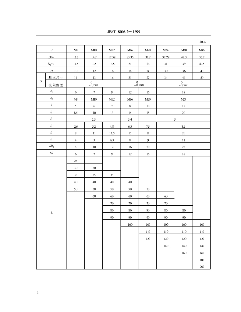 JB/T 8006.2-1999 标准预览