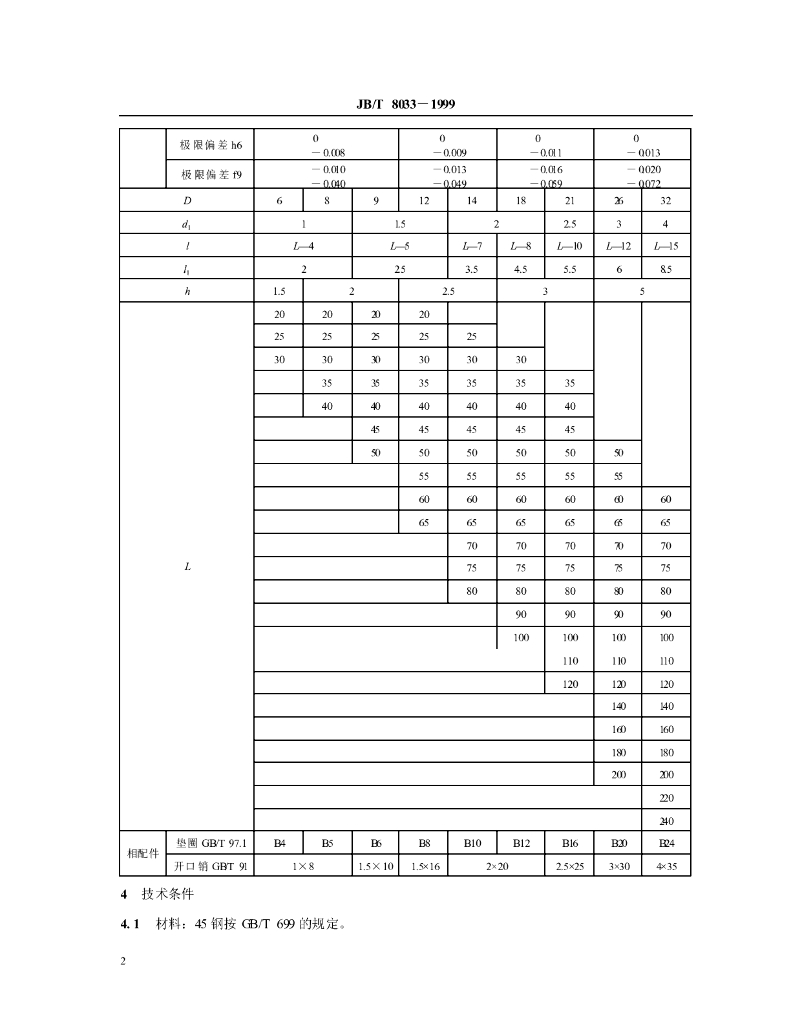 JB/T 8033-1999 标准预览