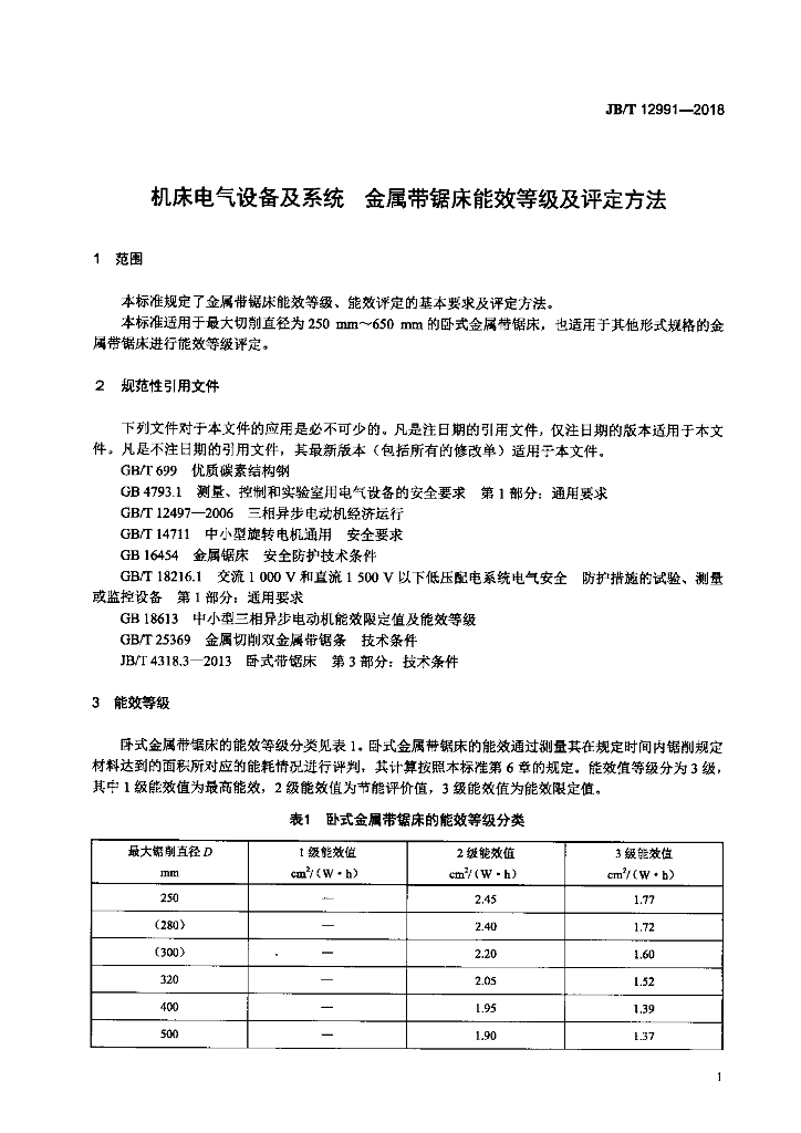 JB/T 12991-2018 标准预览