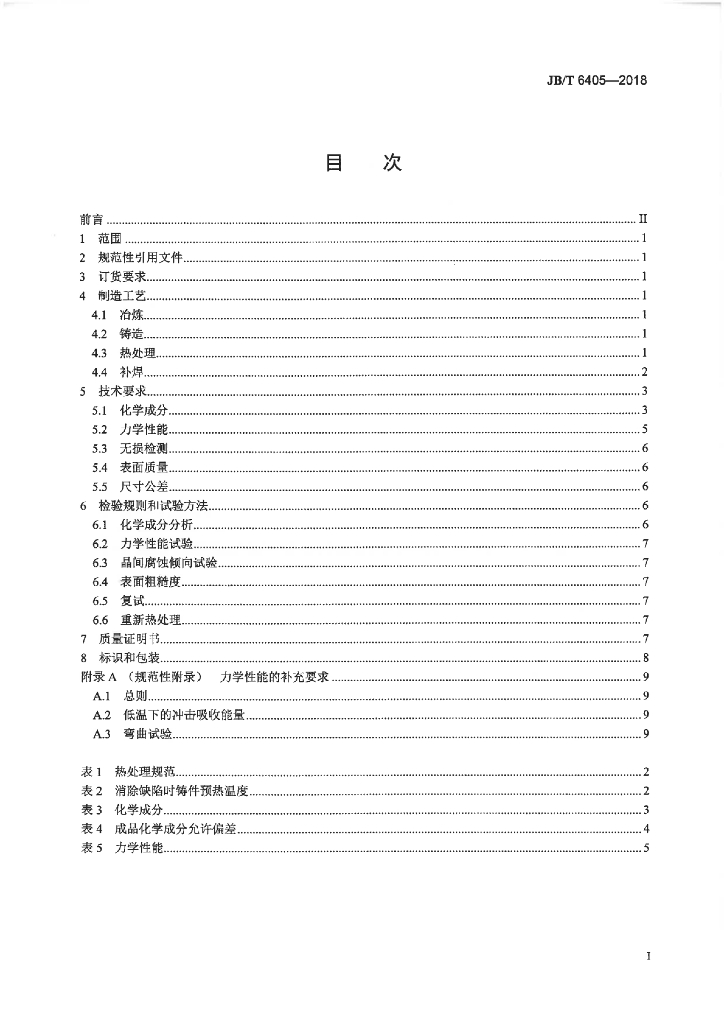 JB/T 6405-2018 标准预览