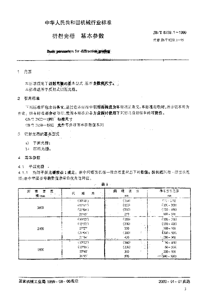 JB/T 8239.1-1999 标准预览