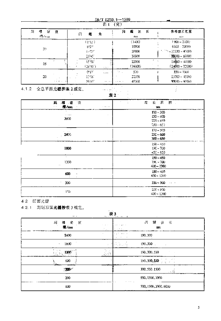 JB/T 8239.1-1999 标准预览