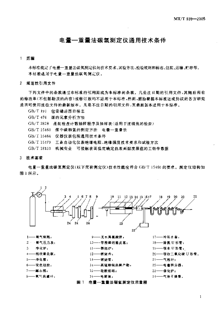 MT/T 939-2005 标准预览