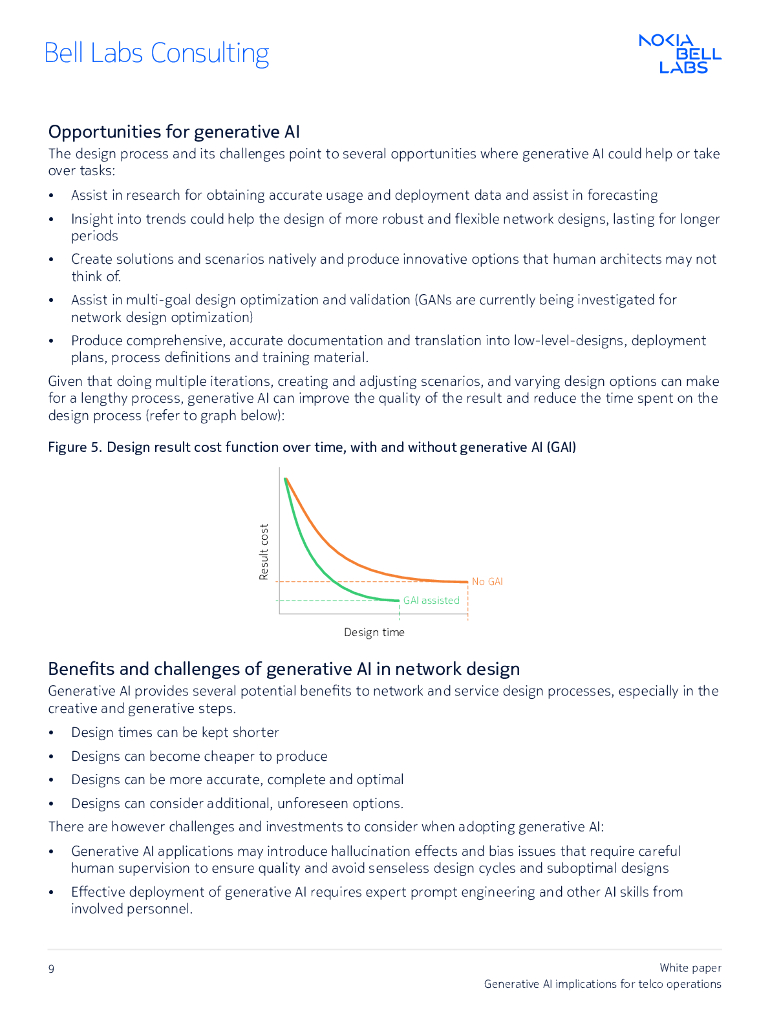 诺基亚贝尔：2024年生成式人工智能对电信运营的影响白皮书（英文版）_第9页