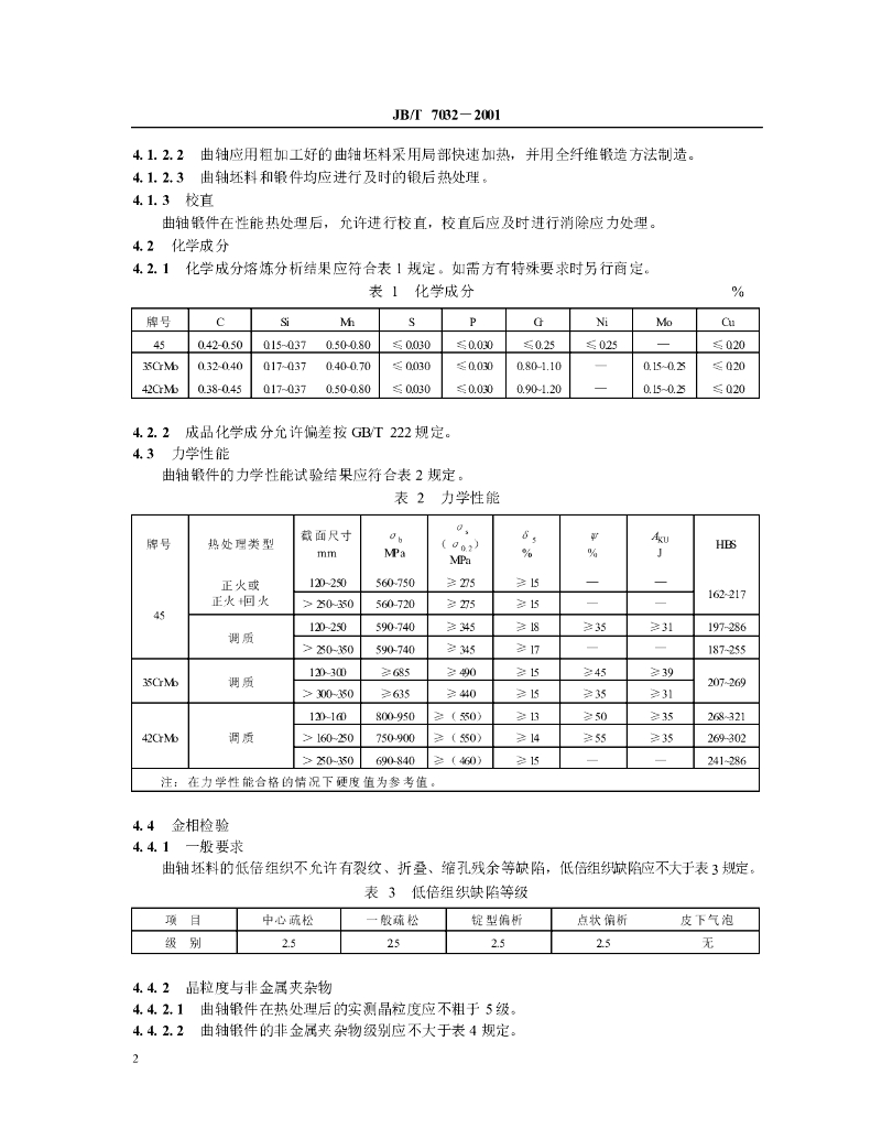 JB/T 7032-2001 标准预览