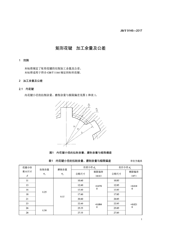 JB/T 9146-2017 标准预览
