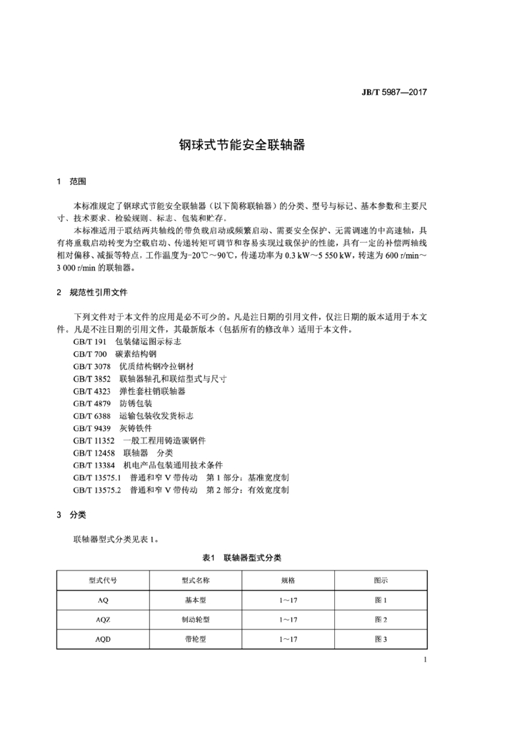 JB/T 5987-2017 标准预览