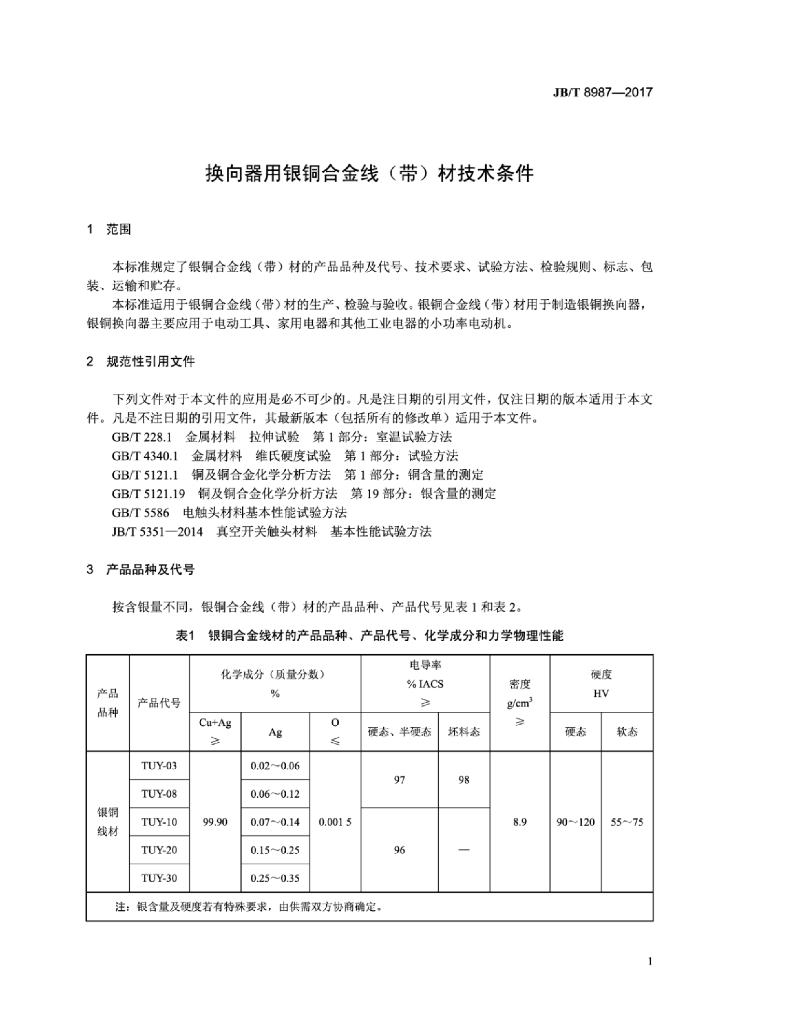JB/T 8987-2017 标准预览