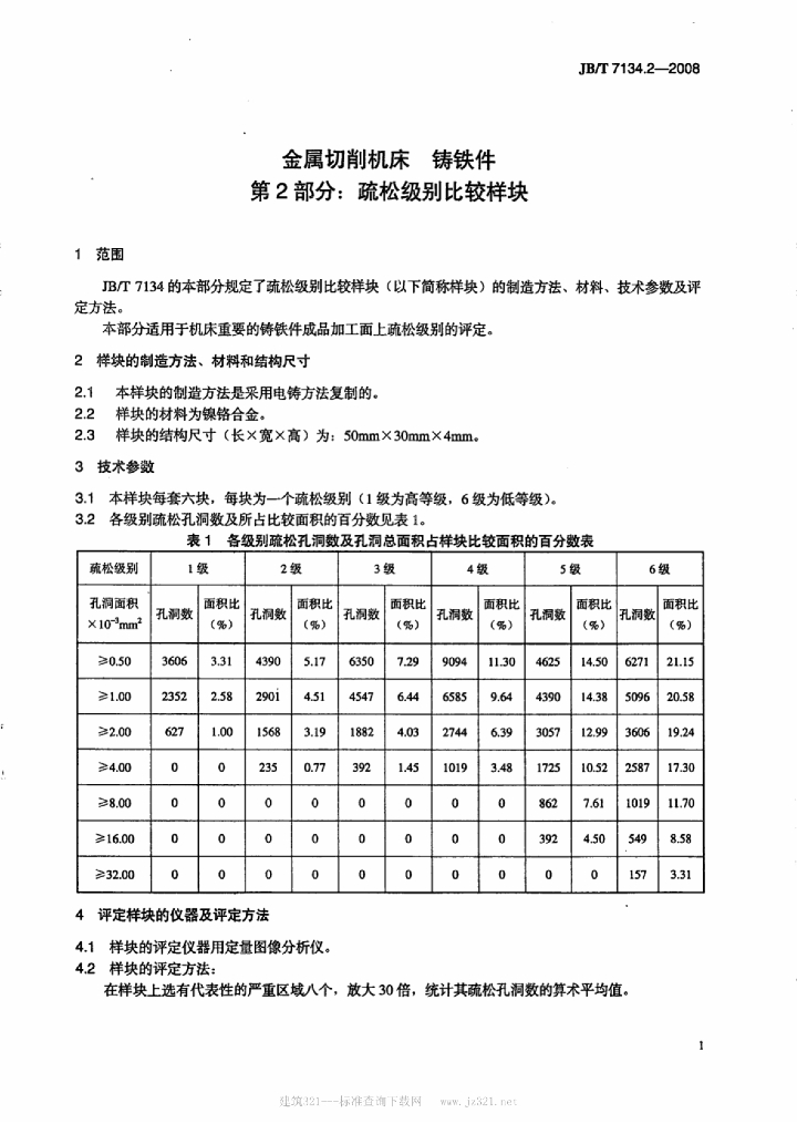 JB/T 7134.2-2008 标准预览