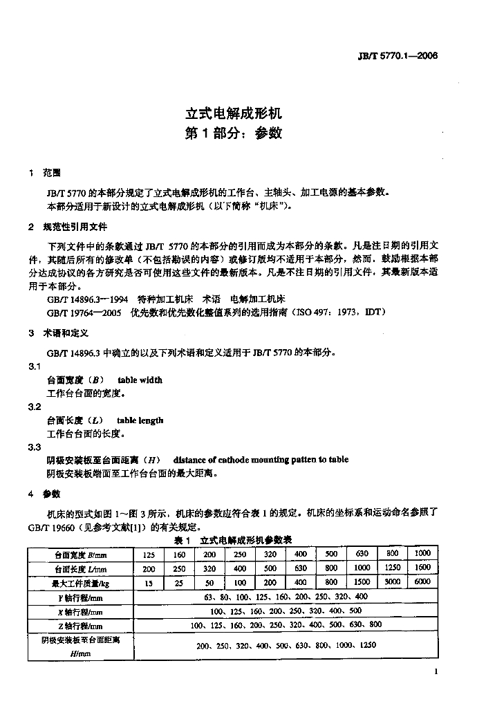 JB/T 5770.1-2006 标准预览