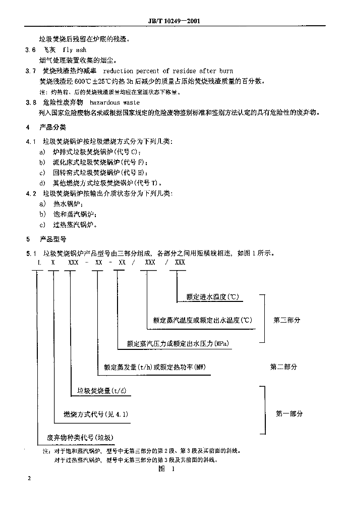 JB/T 10249-2001 标准预览