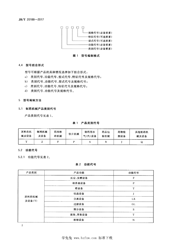 JB/T 20188-2017 标准预览