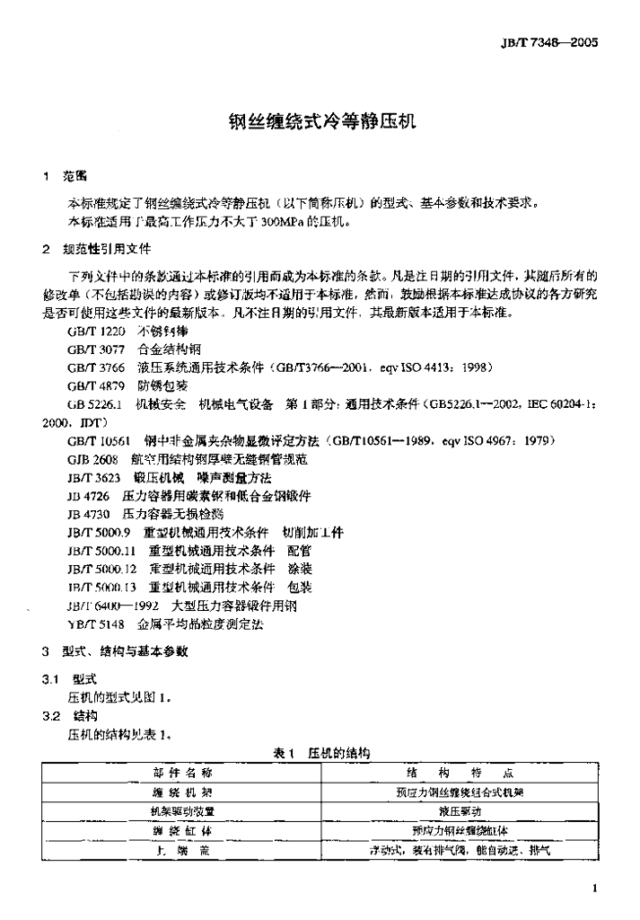 JB/T 7348-2005 标准预览