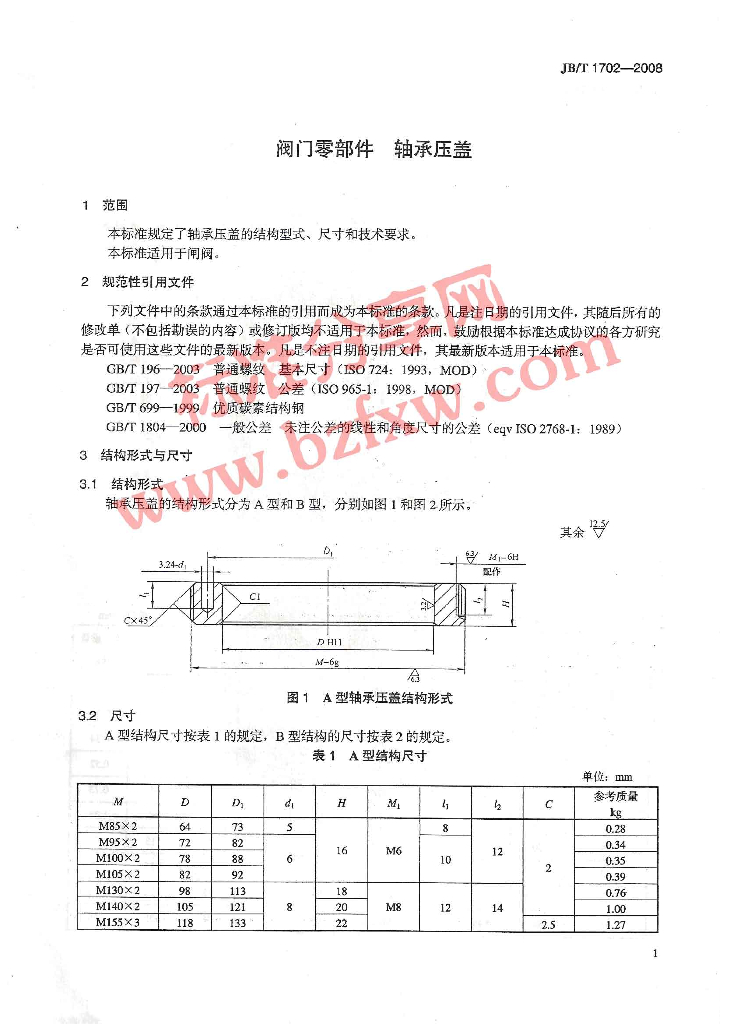 JB/T 1702-2008 标准预览