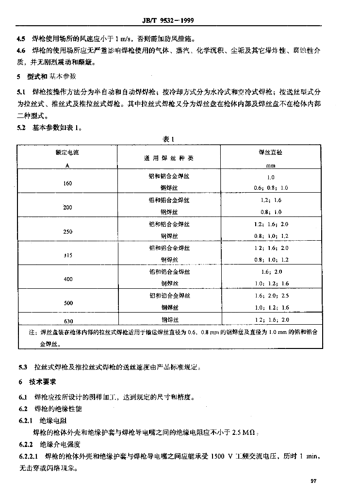 JB/T 9532-1999 标准预览