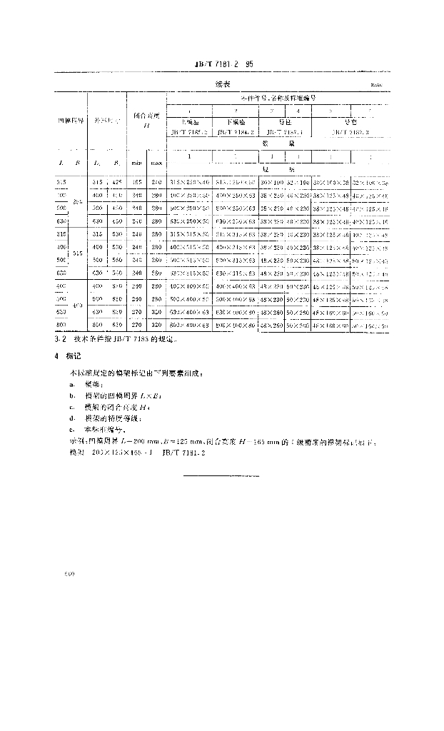 JB/T 7181.2-1995 标准预览