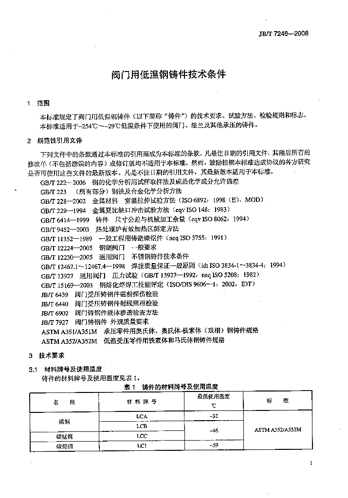 JB/T 7248-2008 标准预览