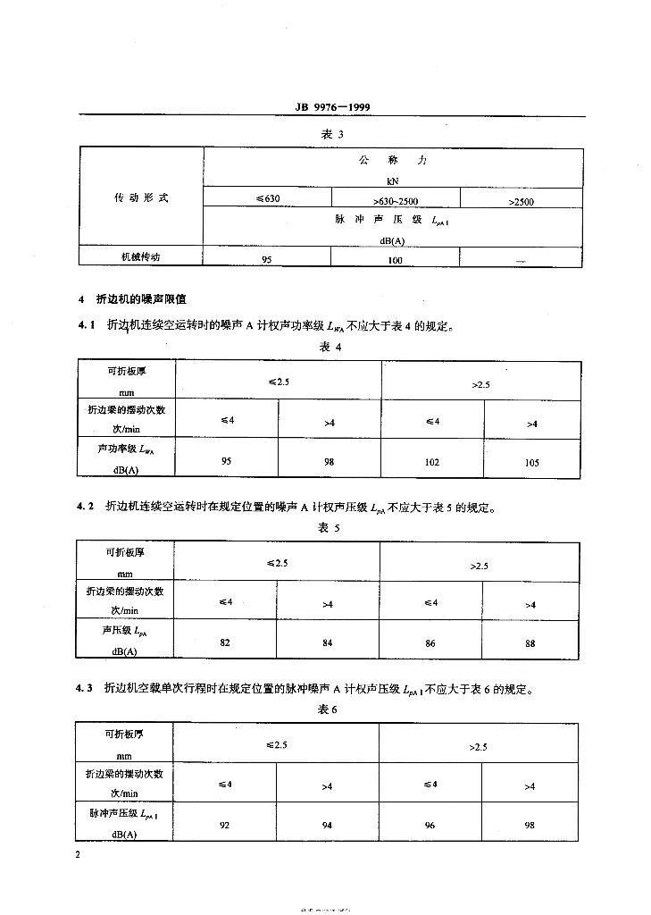JB 9976-1999 标准预览