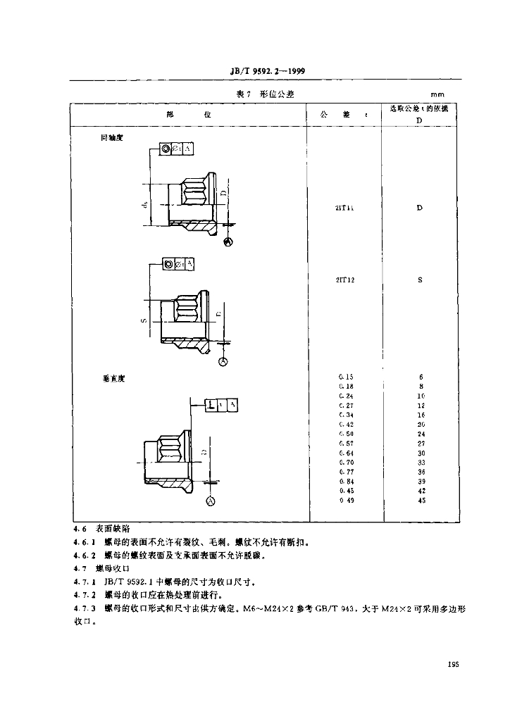 JB/T 9592.2-1999 标准预览