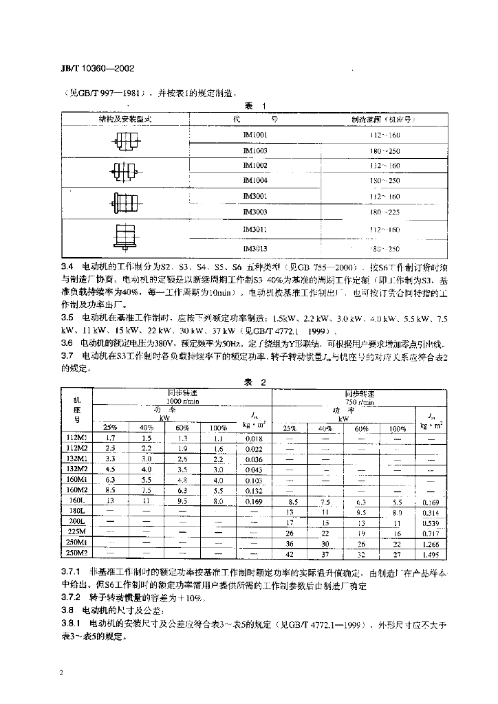 JB/T 10360-2002 标准预览