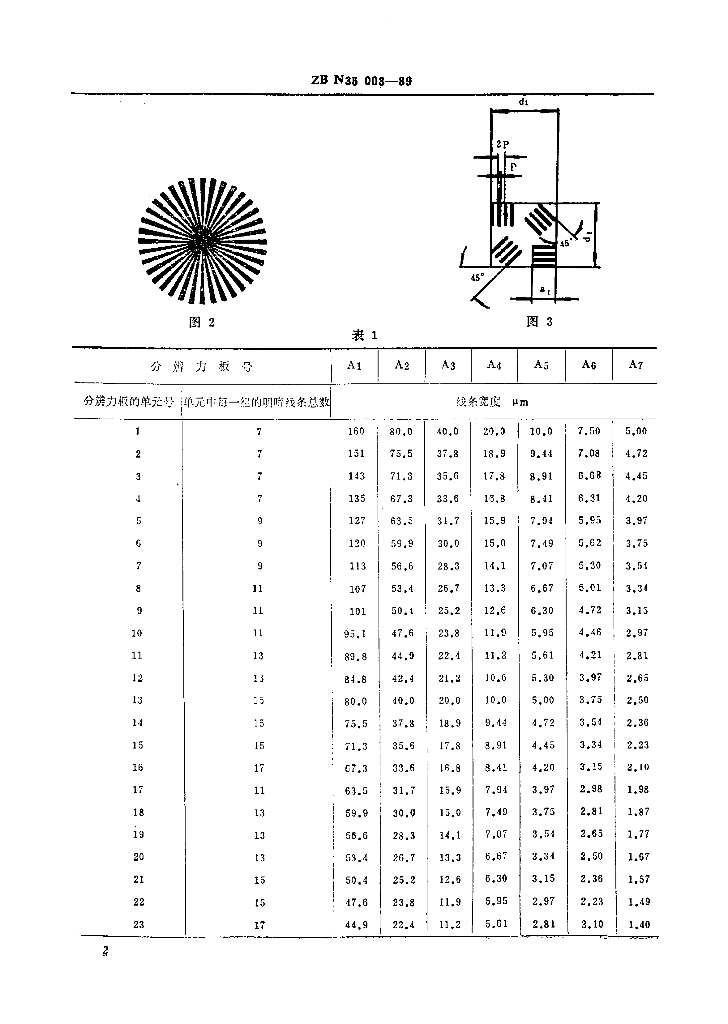 JB/T 9328-1999 标准预览
