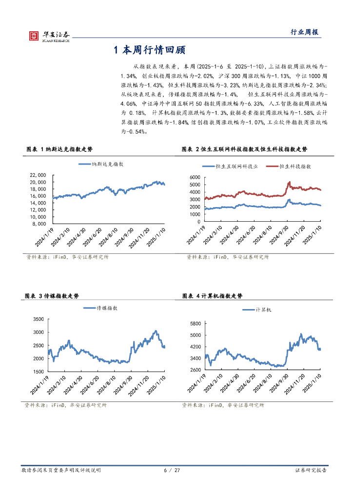 华安证券：全球科技行业周报：英伟达发布50系显卡，关注央企人工智能发展_第6页