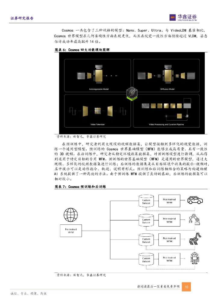 华鑫证券：计算机行业周报：CES2025英伟达发布RTX5090，Cosmos推动AI进入“物理人工智能”时代_第10页