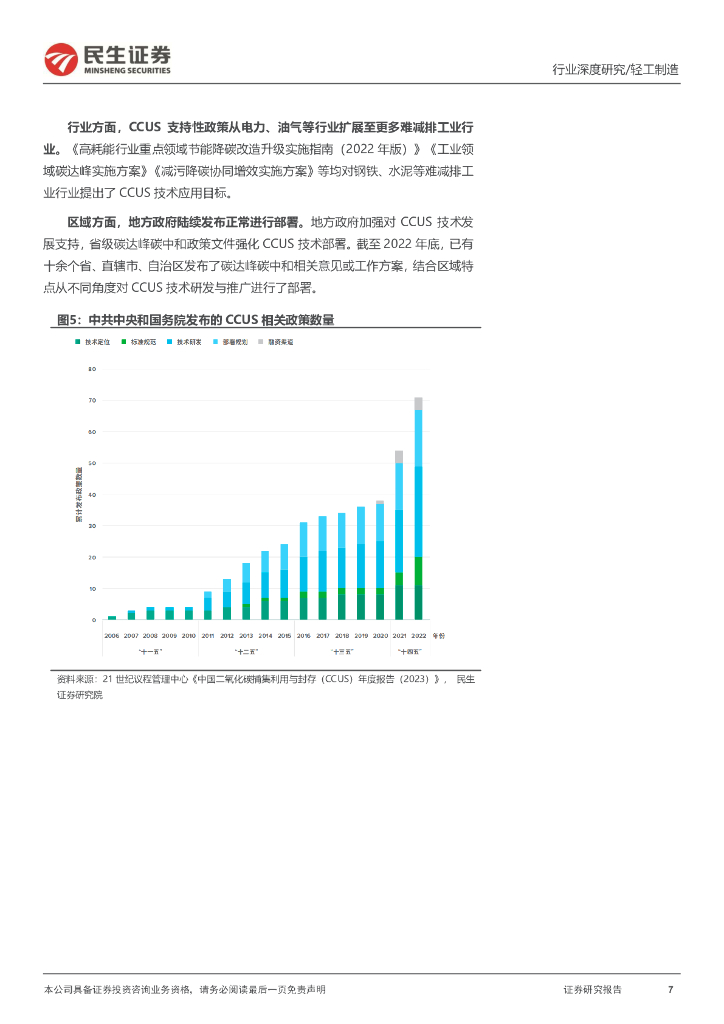 民生证券：轻工制造行业“碳中和”深度报告：一文读懂CCUS_第7页