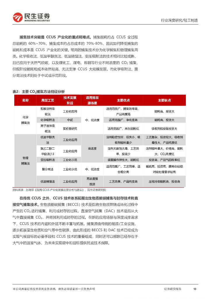 民生证券：轻工制造行业“碳中和”深度报告：一文读懂CCUS_第10页