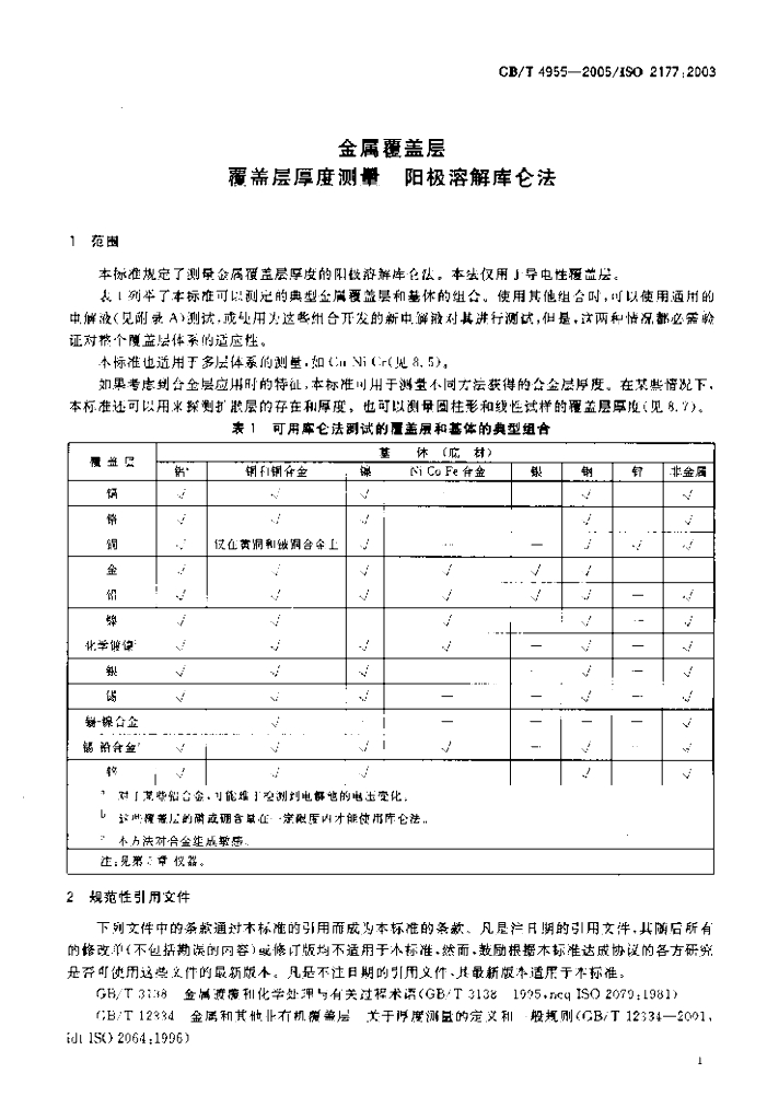 GB/T 4955-2005 标准预览
