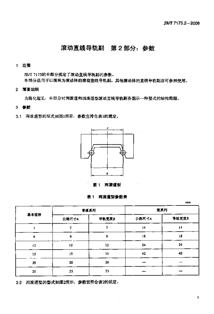 JB/T 7175.2-2006 标准预览