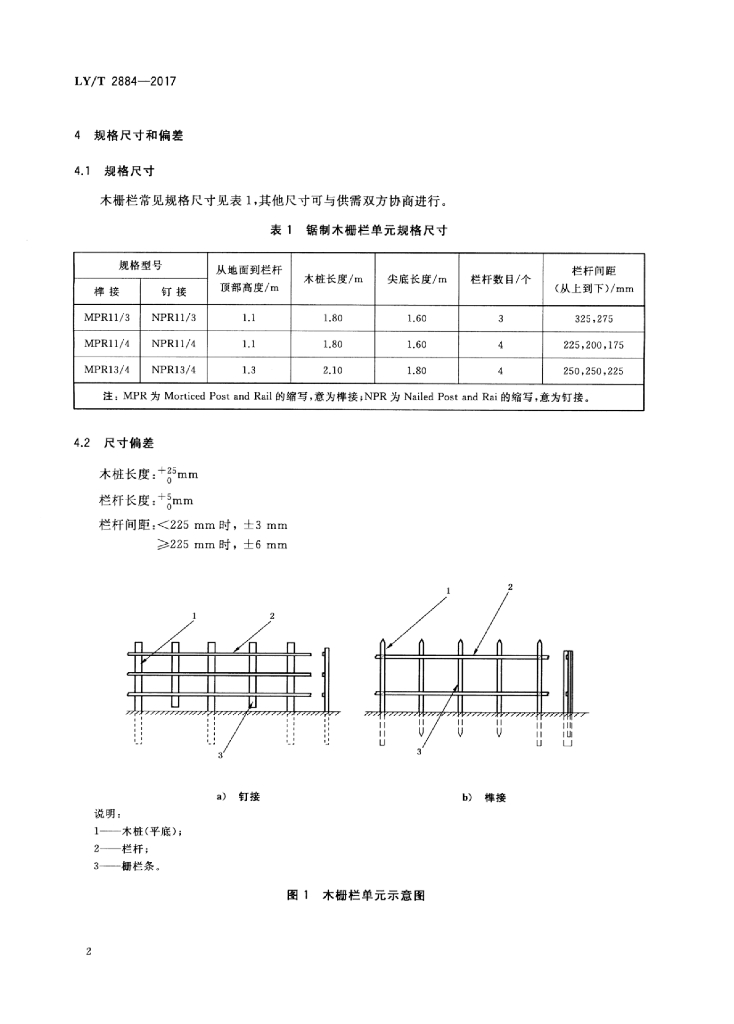 LY/T 2884-2017 标准预览