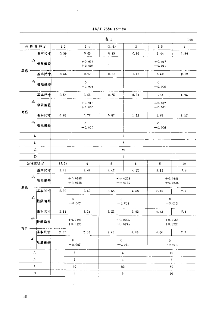 JB/T 7384.16-1994 标准预览