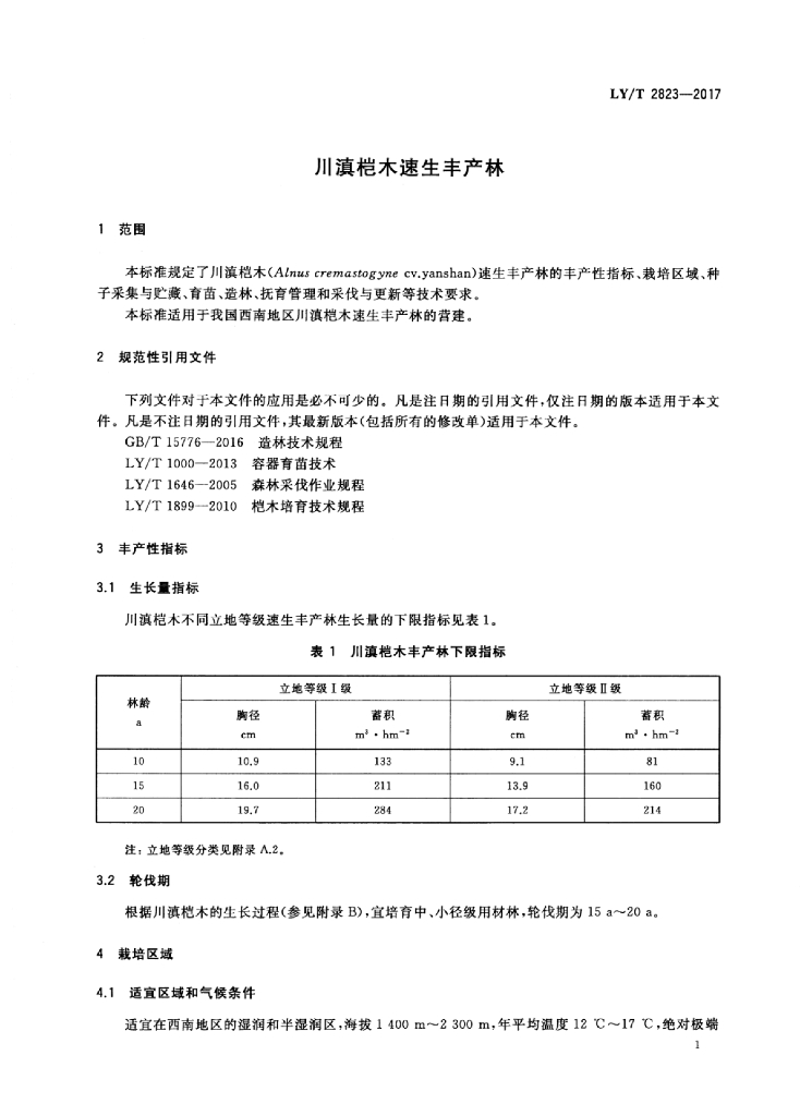 LY/T 2823-2017 标准预览
