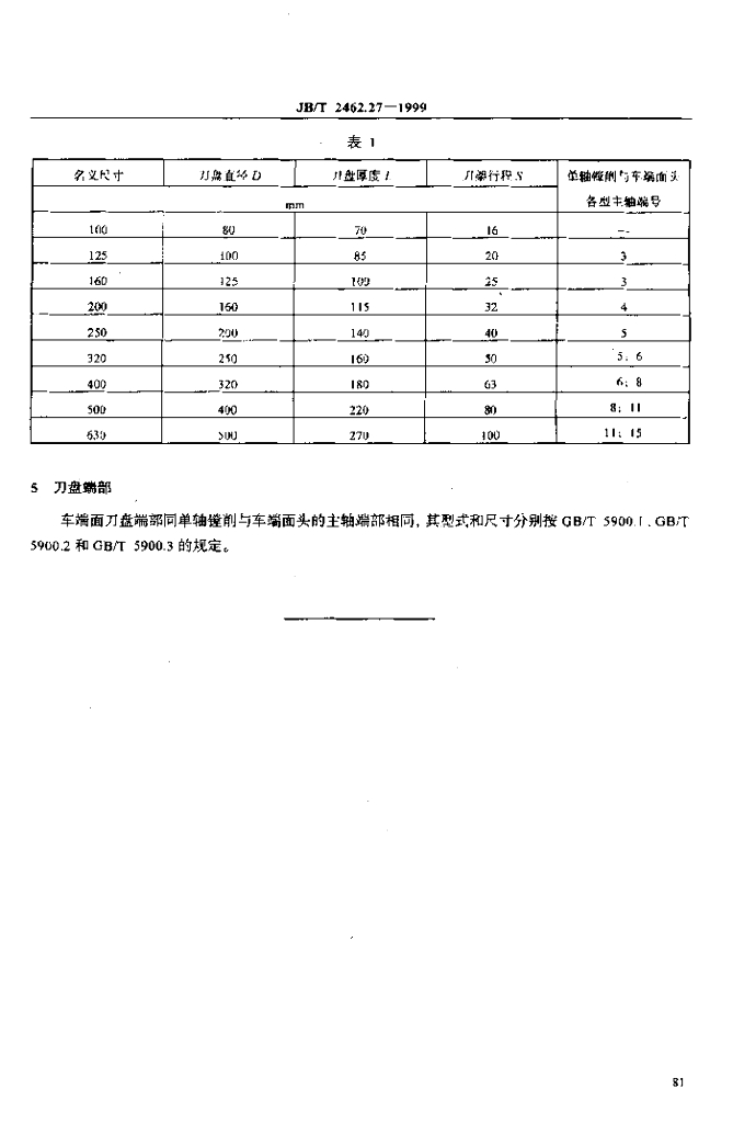 JB/T 2462.27-1999 标准预览