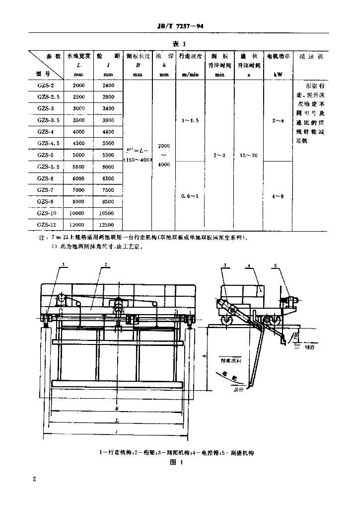 JB/T 7257-1994 标准预览