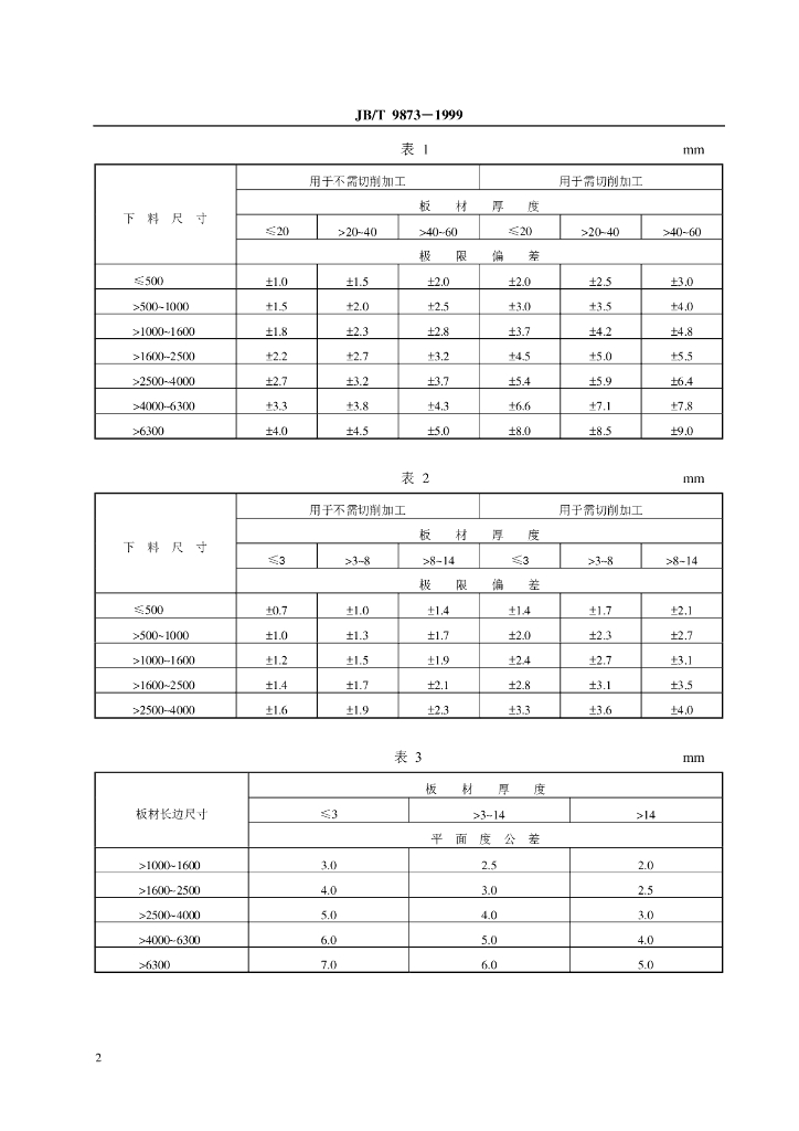 JB/T 9873-1999 标准预览