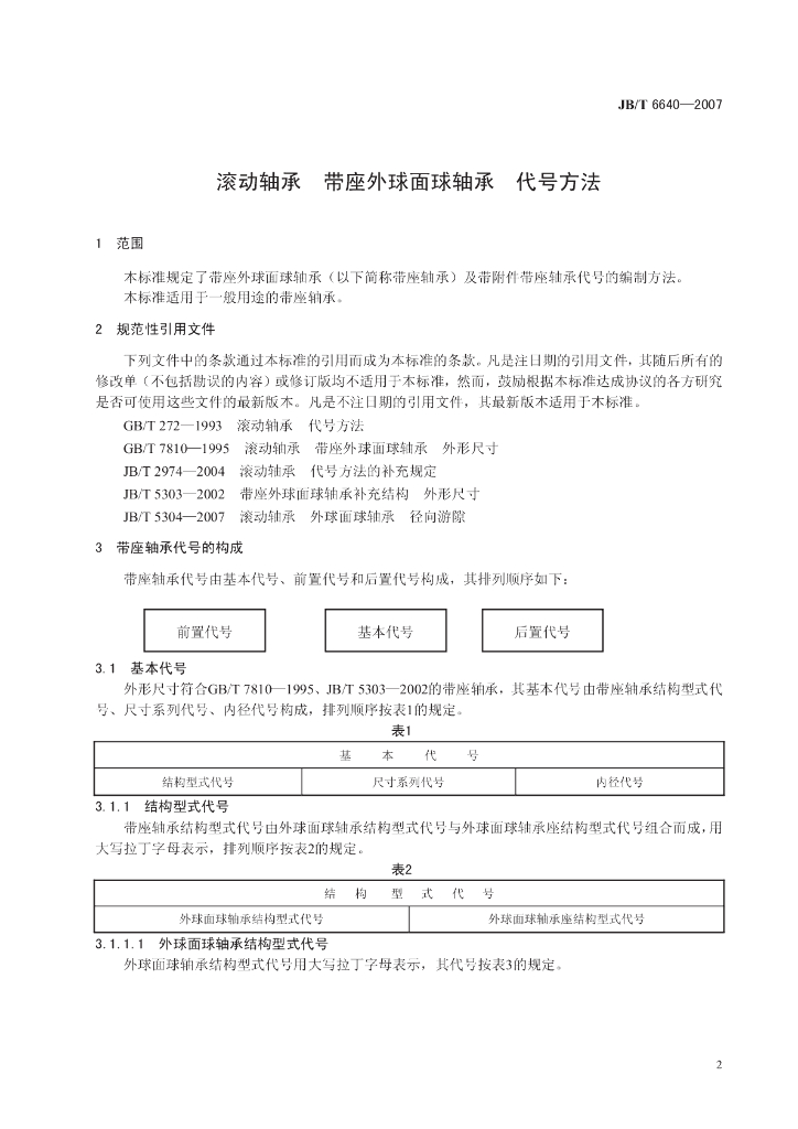 JB/T 6640-2007 标准预览