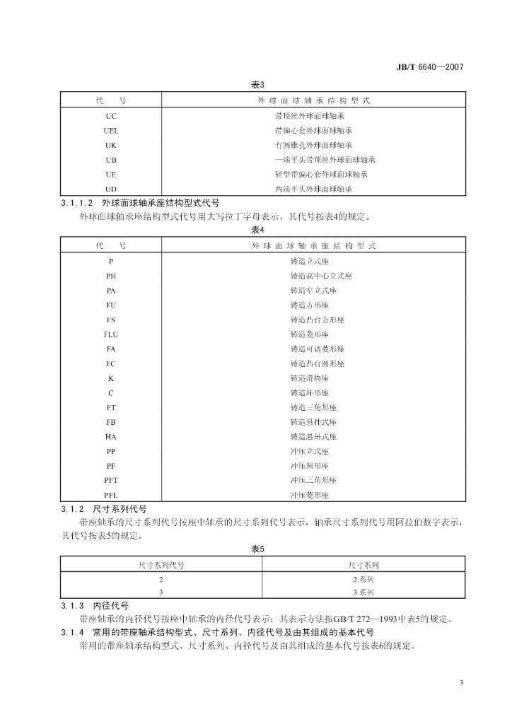JB/T 6640-2007 标准预览