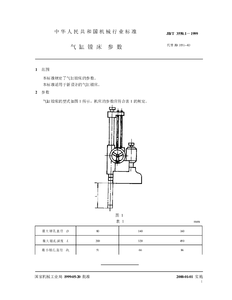 JB/T 3550.1-1999 标准预览