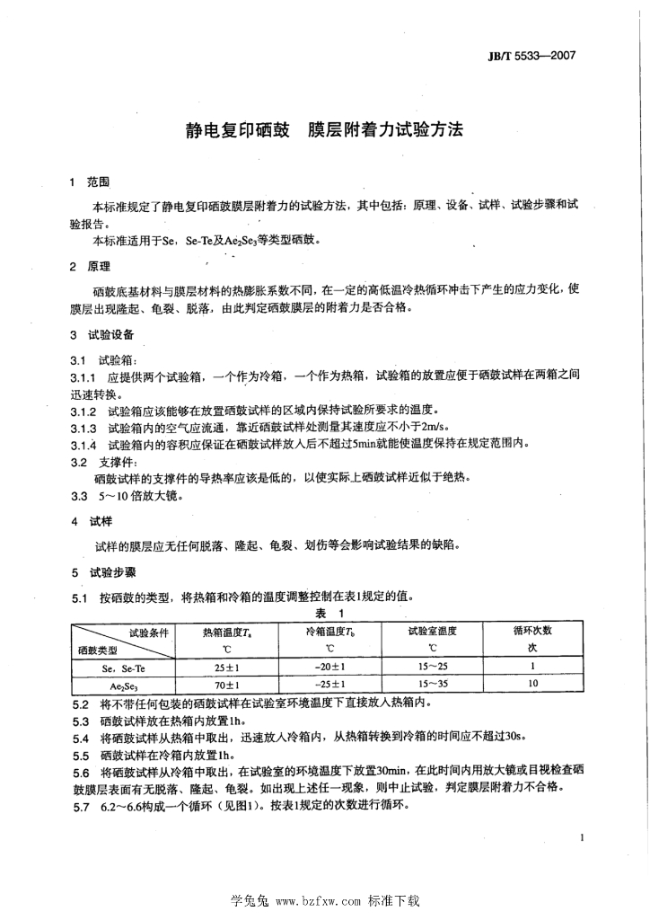 JB/T 5533-2007 标准预览