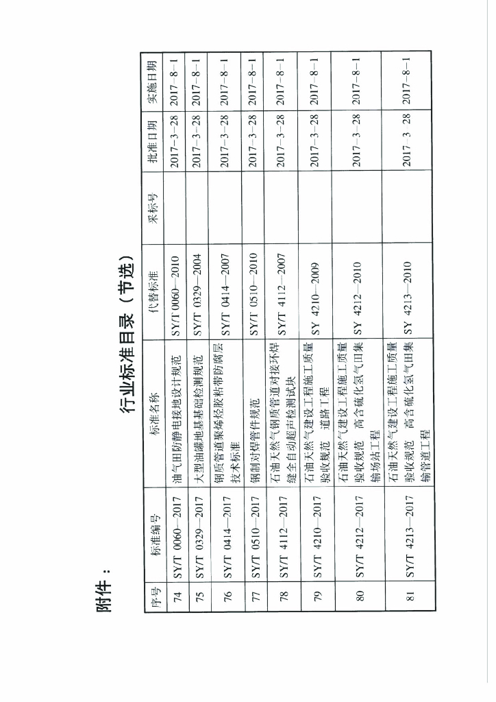 SY/T 7366-2017 标准预览